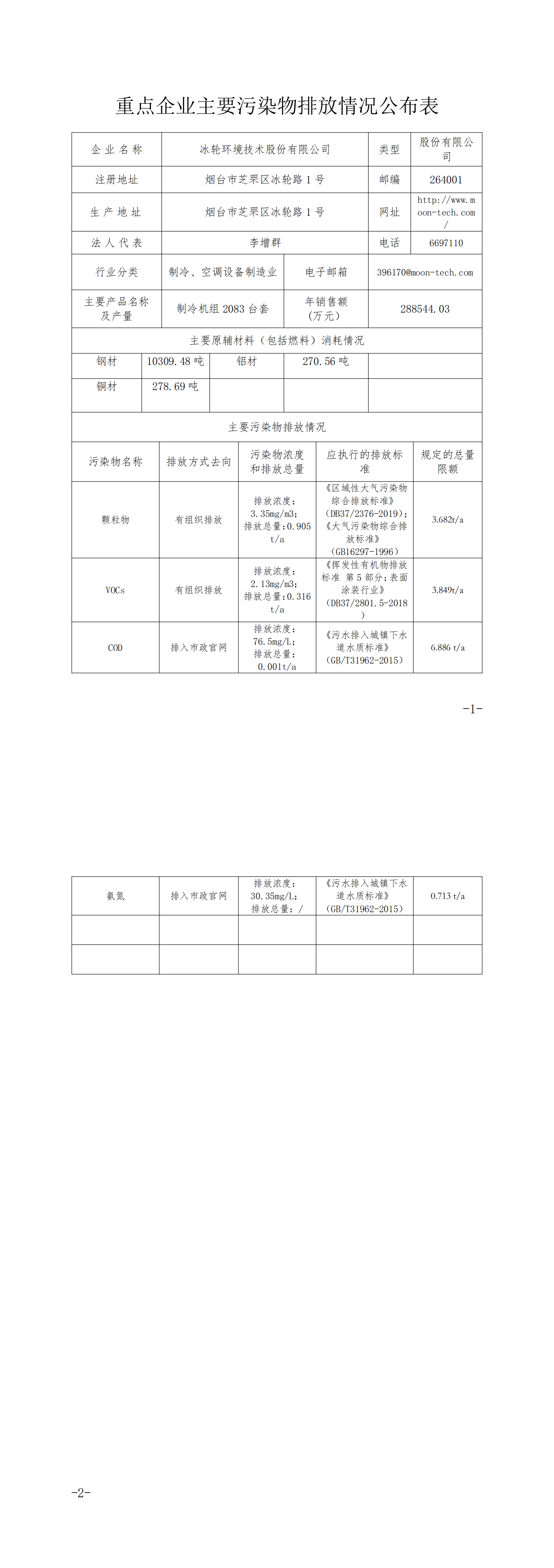 ����һ������(�й�)����